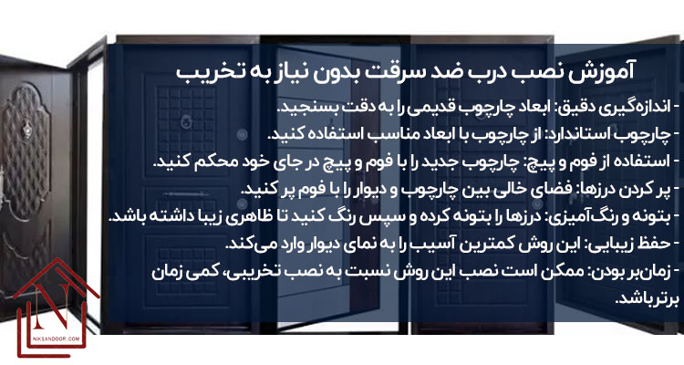 شرایط نصب درب ضد سرقت بدون تخریب